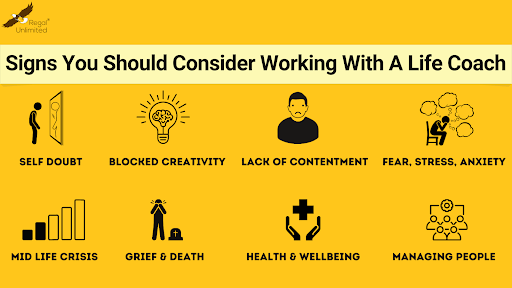 Common Indications That Coaching Could Help You