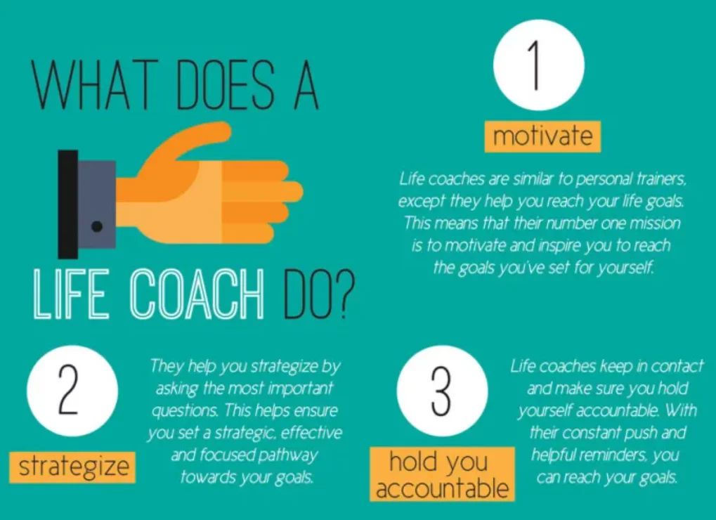 What Coaching Isn’t (And Why That Matters)