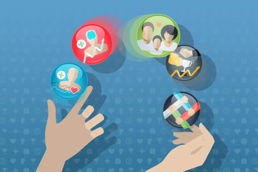 Integration Work for self